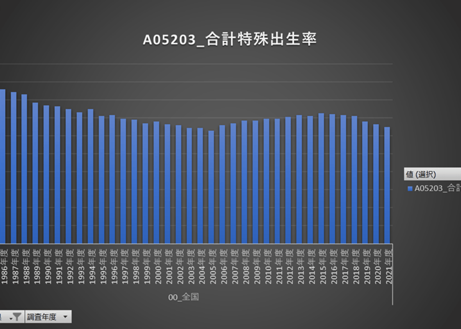 65d554b78577a900318c2eea
