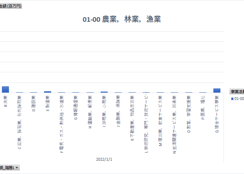 64f3f808e47f10002ceb64e1