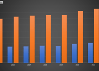 人口動態調査_表3-1_人口動態総覧及び平均発生間隔_年次 2015年 - 2024年 (列 - 複数値形式)
