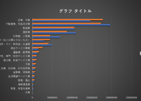 土地保有・動態調査_法人_年次 2019年 - 2024年 (列 - 複数値形式)