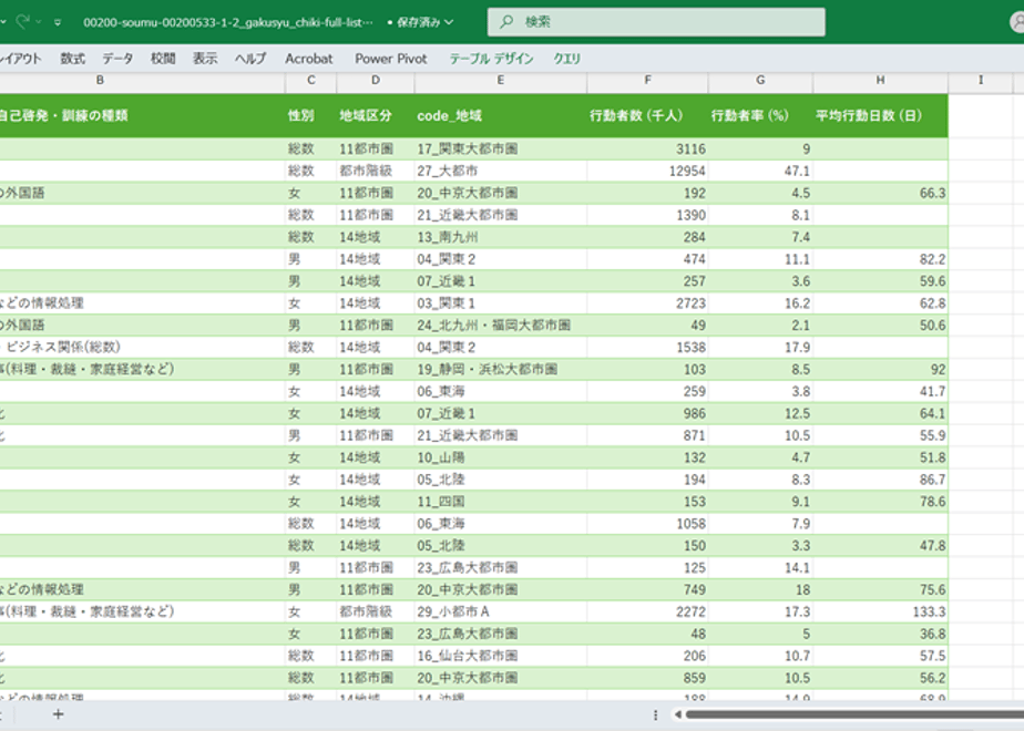 67cc2b2e13061fd94d344436