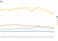 総合エネルギー統計_6_CO2排出量 年度次  1990年度 - 2024年度 (列 - 複数値形式)