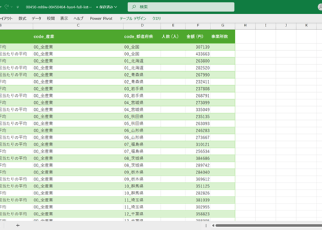 業態別・規模別適用状況調_表4_産業別X都道府県別_年次 2013年 - 2024年 (列 - 複数値形式)