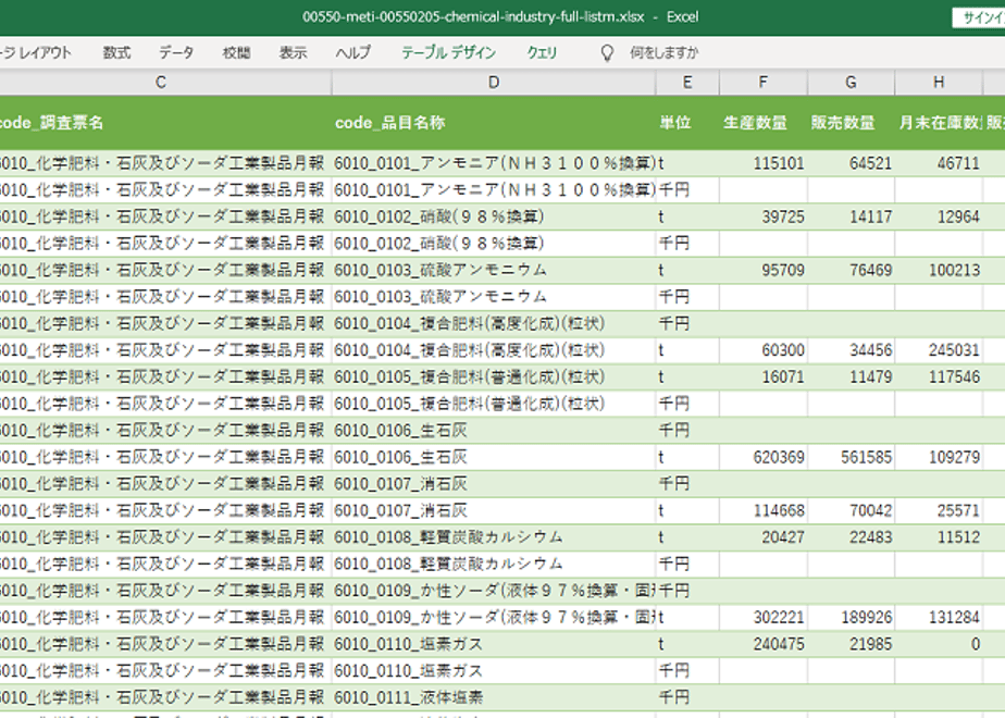 61779a8ac15c5a79a32840ce