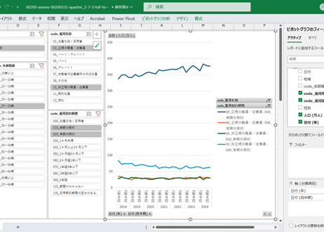 労働力調査_四半期_2-7-3_年齢階級，雇用形態，雇用契約期間別役員を除く雇用者数 2018年Q1 - 2025年Q4 (列指向形式)