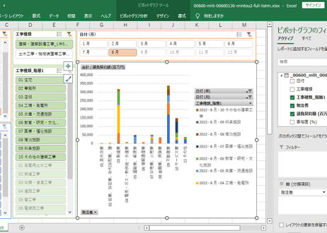 建設工事受注動態統計調査_3の表2_民間等からの受注_工事種類別_月次 2013年4月 - 2026年5月 (列 - 複数値形式)