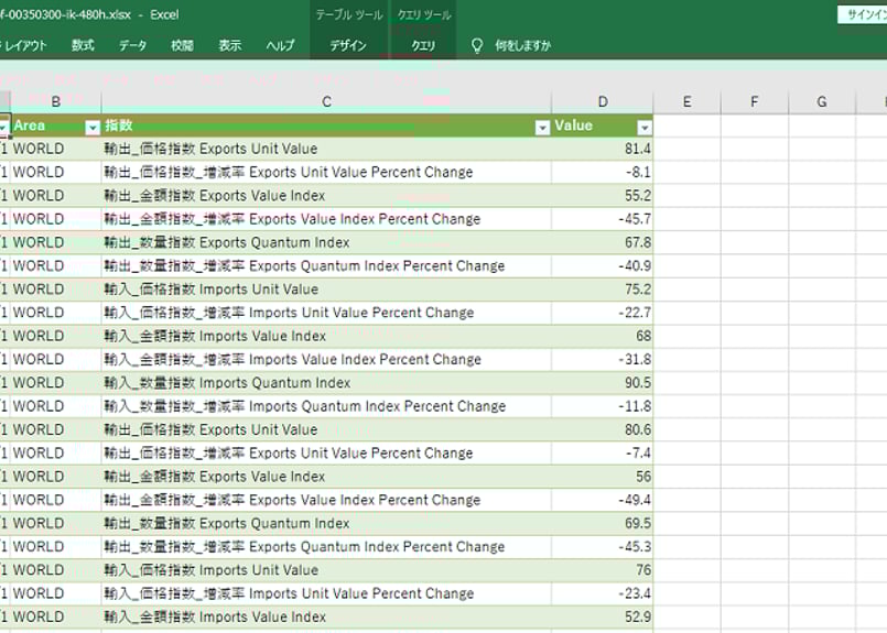 輸出統計品目表 2025 輸出統計品目表2025年版 | 日本関税協会 |本 | 通販 | Amazon