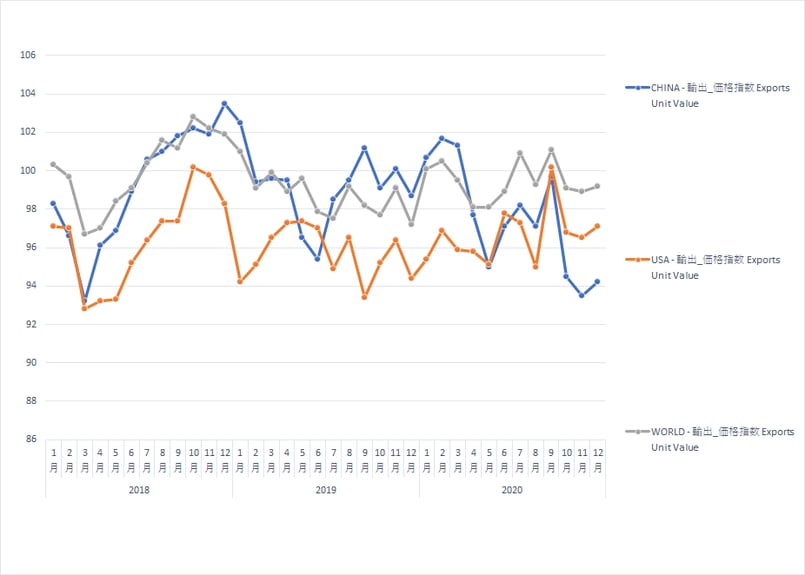 日経 エレクトロニクス 1998年1月～2009年12月　約12年分 縮刷 2025年12月期 第1四半期決算説明】荏原製作所（6361） IR Live