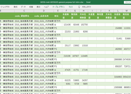 経済産業省生産動態統計_製品月表_はん用・生産用・業務用機械_月次 2012年1月 - 2026年5月 (列 - 複数値形式)