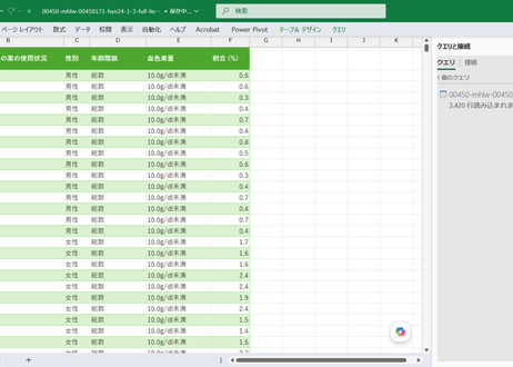 国民健康・栄養調査_表24-1-3_血色素量の分布_性別_年齢階級別_年次 2010年 - 2023年 (列指向形式)