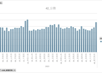 業態別・規模別適用状況調_表4_産業別X都道府県別_年次 2013年 - 2025年 (列 - 複数値形式)