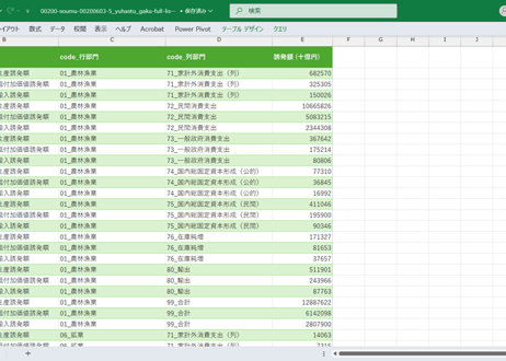 産業連関表_5_最終需要項目別誘発額_統合大分類（37部門）_年次 2015年 - 2020年 (列指向形式)