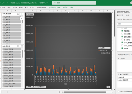 公共施設状況調査_表1_道路・橋りょう_年度次 2019年度 - 2024年度 (列指向形式)