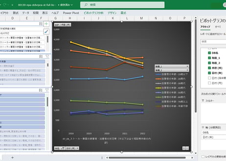 ＜無料＞　ストーカー_年次 2018年 - 2023年 (列指向形式)