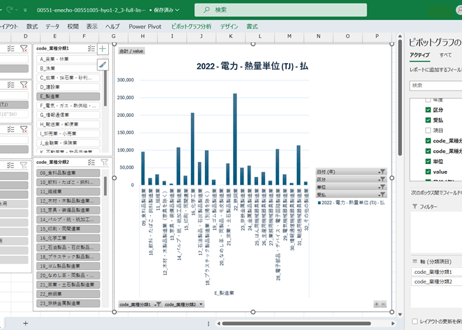 エネルギー消費統計調査（石油等消費動態統計を含む試算表）_表1-2・3_電力・蒸気・熱受払表_年度次 2009年度 - 2024年度 (列指向形式)