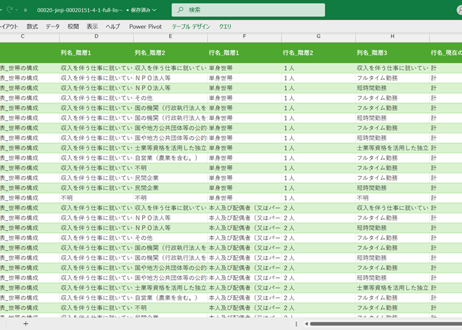 退職公務員生活状況調査_4-1_家族、家計等の状況_年次 2023年 (列指向形式)