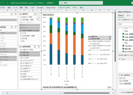 労働力調査_四半期_2-7-4_従業者規模 ，雇用形態，雇用契約期間別役員を除く雇用者数 2018年Q1 - 2025年Q4 (列指向形式)