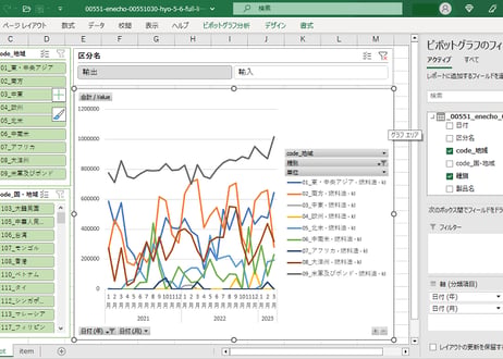 石油輸入調査_表5-6_石油製品国・地域別輸入・輸出_月次 2019年11月 - 2026年4月 (列指向形式)