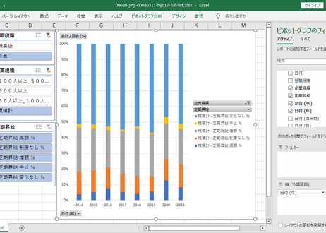 職種別民間給与実態調査_表17_定期昇給の状況_年次 2014年 - 2024年 (列指向形式)