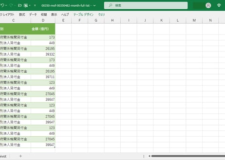 産業投資現在高_月次 2023年1月 - 2026年5月 (列指向形式)