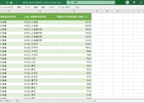 住民基本台帳人口移動報告_表10_性別_市区町村別_移動前の住所地別転入者数_2022年 (列指向形式)
