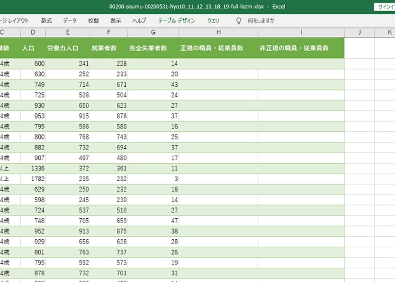 労働力調査_年齢階層別_月次 2013年1月 - 2025年2月 (列 - 複数 労働力調査_年齢階層別_月次 2013年1月 - 2025年2月 (列 - 複数