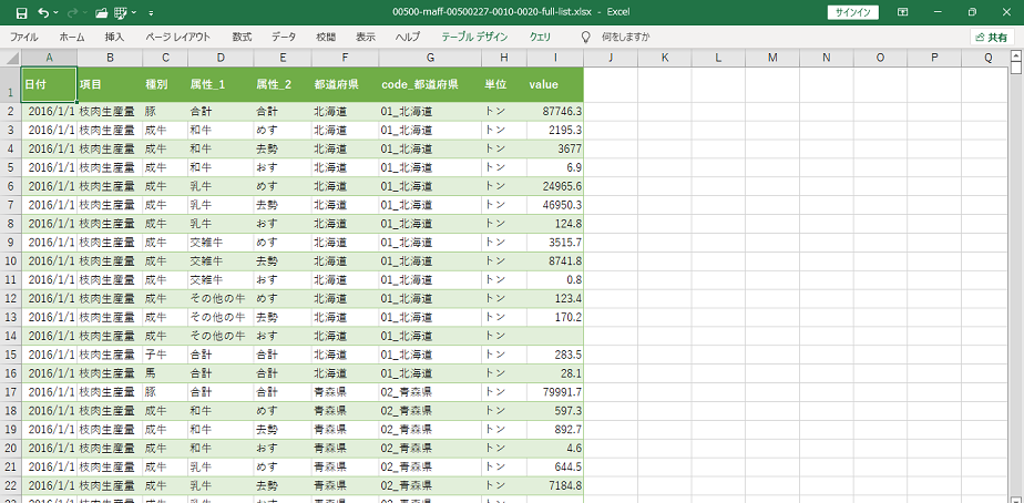 畜産物流通調査_都道府県別_年次 2016年 - 2022年 (列指向形式