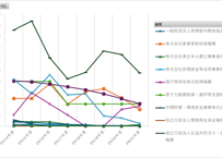 国債統計年報_表25_政府保証借入金の機関別増減額_年度次 2014年度 - 2024年度 (列指向形式)