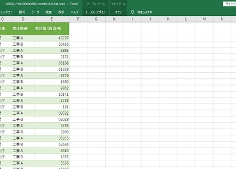 ＜無料＞　設備工事業に係る受注高調査_受注高_月次 2006年4月 - 2024年12月 (列指向形式)