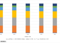 ＜無料＞　配偶者からの暴力_年次 2018年 - 2024年 (列指向形式)