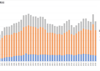 学校基本調査_表15_帰国児童生徒数_年次 1977年 - 2024年 (列指向形式)