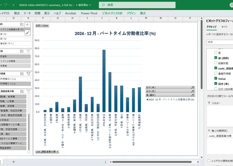 毎月勤労統計調査_サマリー-3_雇用_月次 2023年1月 - 2026年5月 (列指向形式)