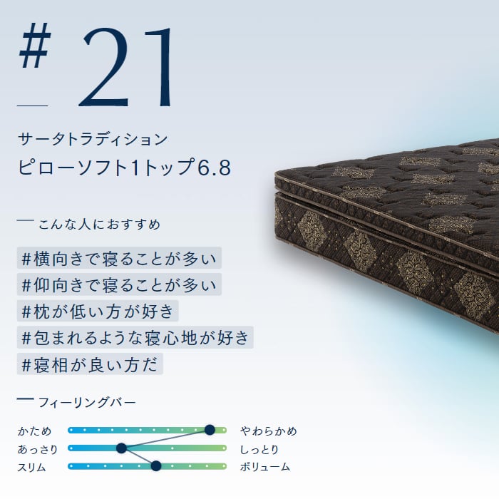 サータ トラディション ピローソフト1トップ（購入半年以内）ダブルサイズ サータ トラディション ピローソフト 2トップ 6.8 ダブル