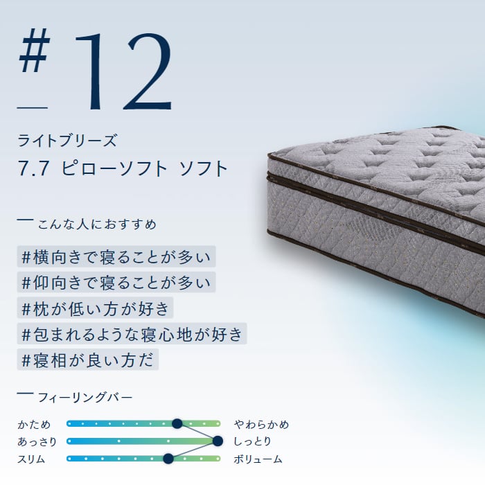 サータ ライトブリーズ72 PS7.7 セミダブル fit=scale-down,w=1200