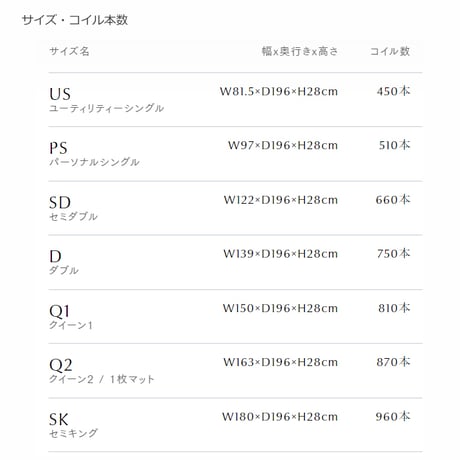 【正規代理店】サータ トラディション ノーマル 6.8  ユーティリティシングル/セミシングルサイズ Serta #19
