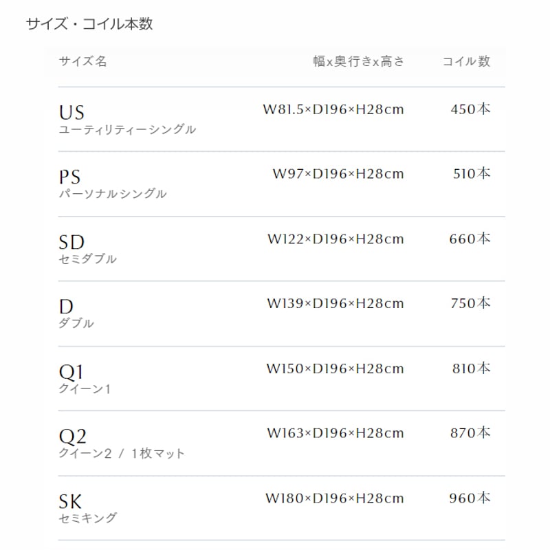 正規代理店】サータ トラディション ノーマル 6.8 正規代理店】サータ トラディション ノーマル 6.8