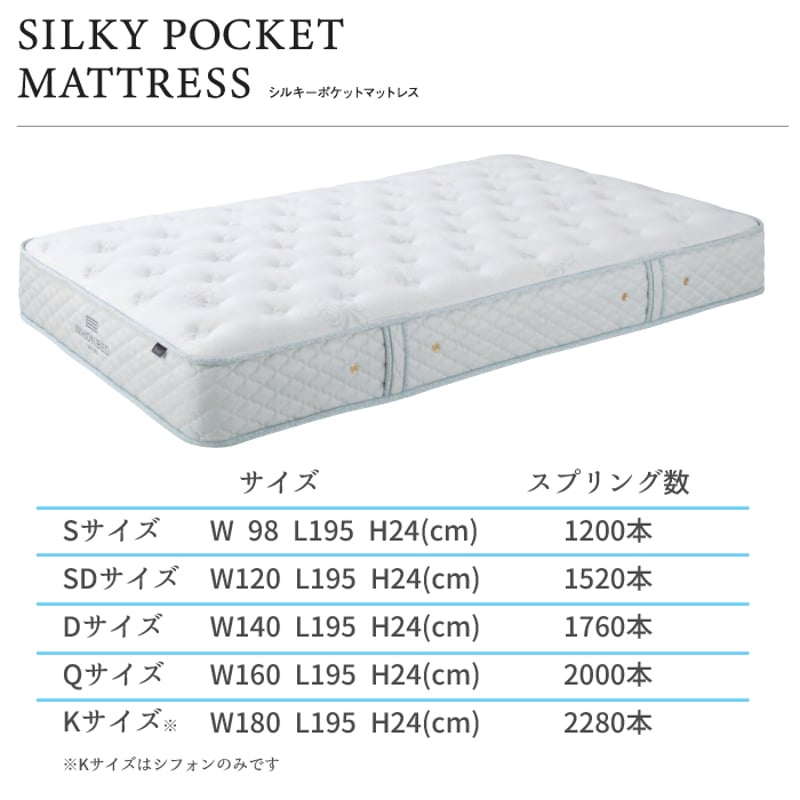 日本ベッド シルキーシフォン/シルキーパフ/シルキーフォルテ クイーン 日本ベッド シルキーシフォン/シルキーパフ/シルキーフォルテ クイーン