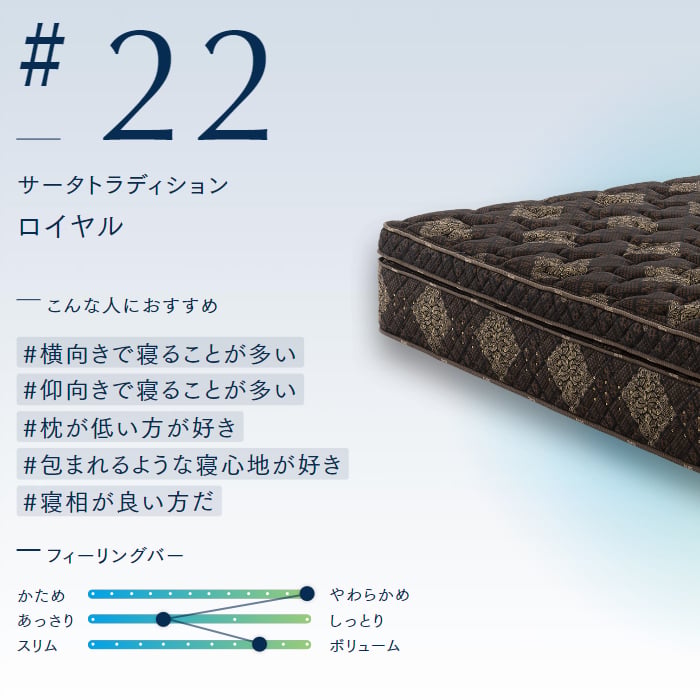 正規代理店】サータ トラディション ロイヤル パーソナルシングル