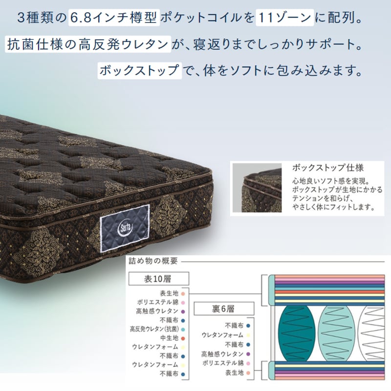 正規代理店】サータ トラディション BOX-T 6.8 セミダブルサイズ Serta