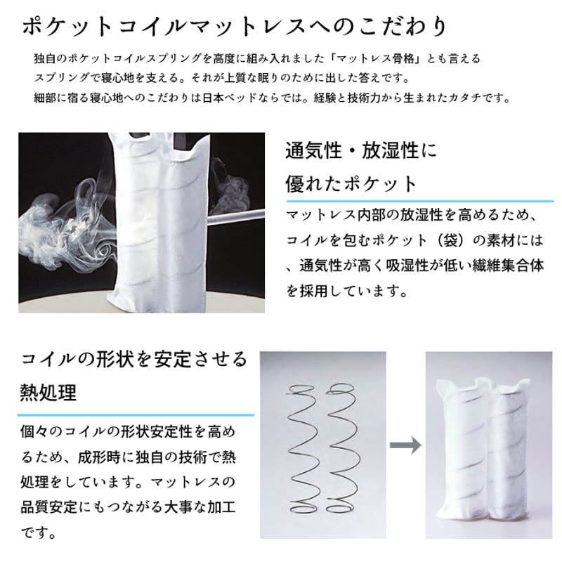 日本ベッド ピロートップシルキーポケット(ウール入) シングル 日本ベッド ピロートップシルキーポケット(ウール入) シングル