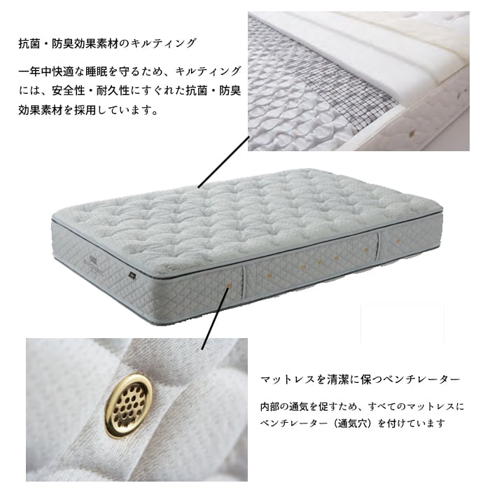 日本ベッド ピロートップシルキーポケット（ウール入） シングルサイズ 