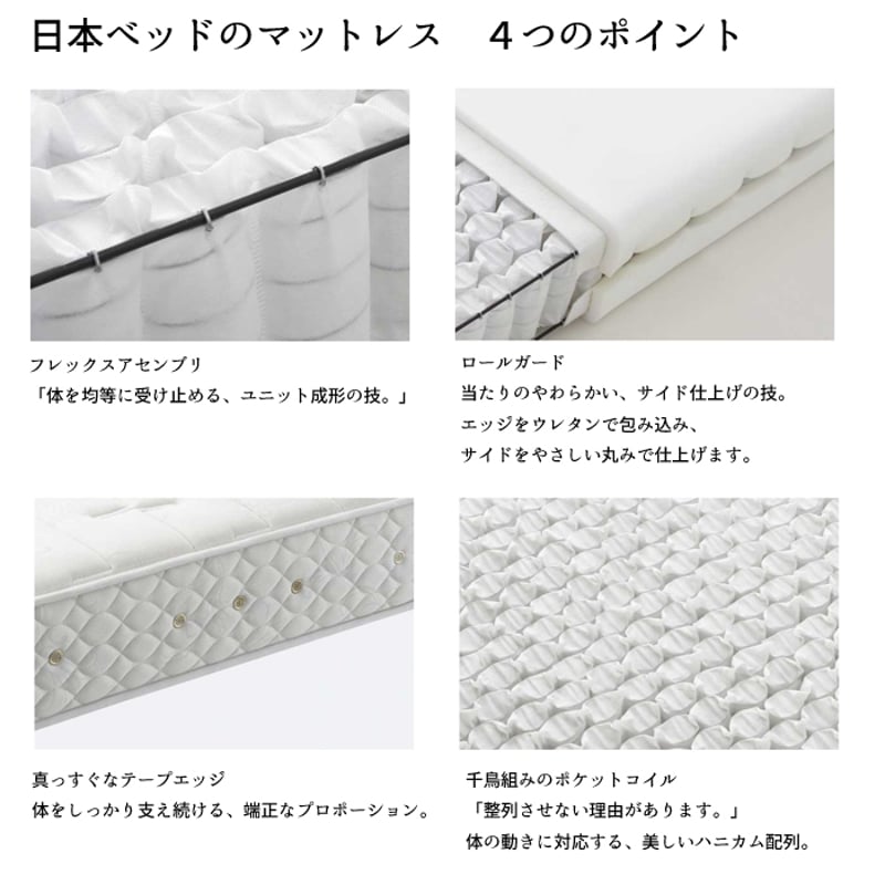 日本ベッド ピロートップシルキーポケット（ウール入） シングルサイズ