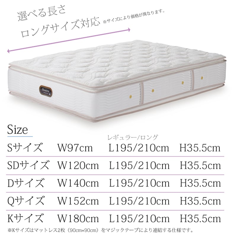 シモンズ ビューティーレスト レギュラー セミダブル シモンズ