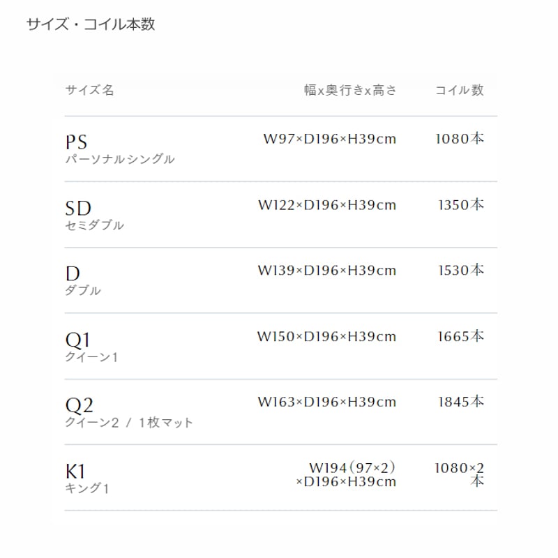 正規代理店】サータ ライトブリーズ 7.7 ピローソフト/ソフト