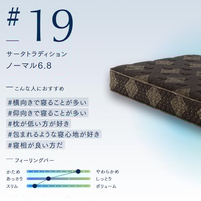 正規代理店】サータ トラディション ノーマル 6.8 クイーンサイズ（1枚