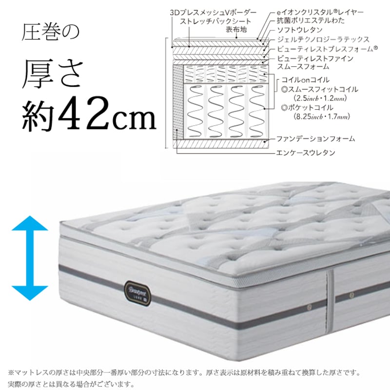 新品シモンズSIMMONSサテンボックスシーツSP6260 Kキング厚さ60cm