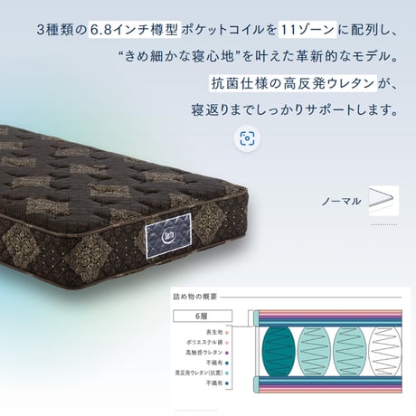 【正規代理店】サータ トラディション ノーマル 6.8  ダブルサイズ Serta #19