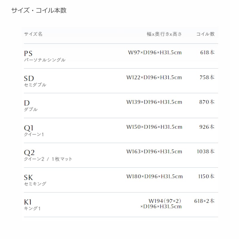 3246548様の専用ページ セレナ DBA-FC26 右スライドドアタッチセンサー 挟み込み防止