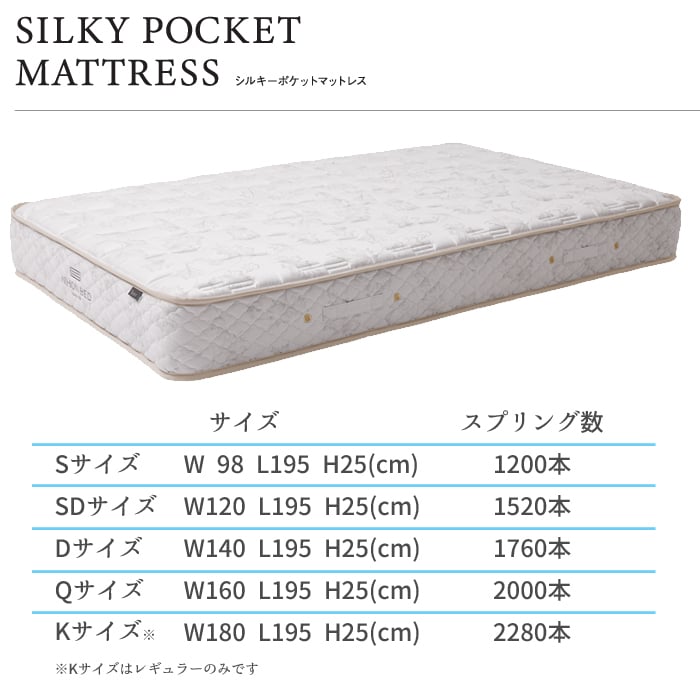 日本ベット　シルキー　セミダブルサイズ fit=scale-down,w=1200