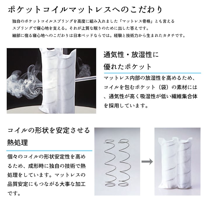 正規取扱店】 日本ベッド ビーズポケット セミダブルサイズ 選べる硬さ